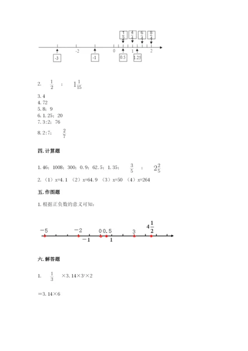 小升初数学期末测试卷（轻巧夺冠）.docx