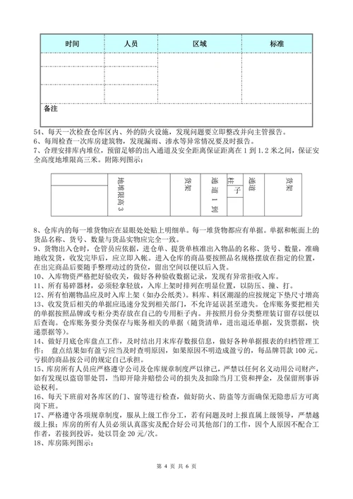 物流仓储中心管理制度