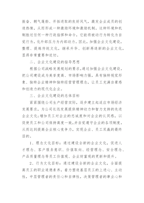 企业管理企业文化建设方案.docx