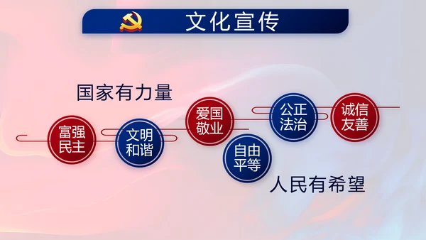 红色党建党支部工作总结学习教育PPT