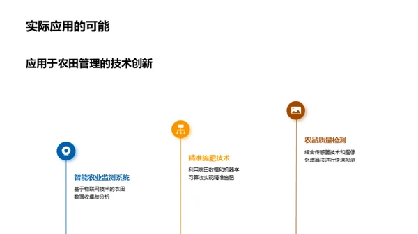 探索农学：毕业设计之旅