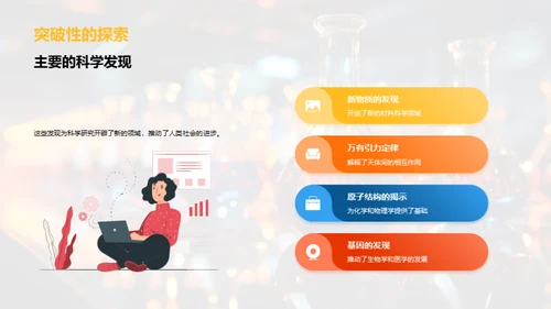 科学家之路