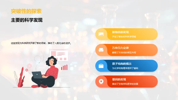 科学家之路