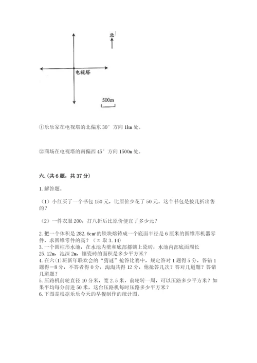 人教版六年级数学小升初试卷精品（考点梳理）.docx