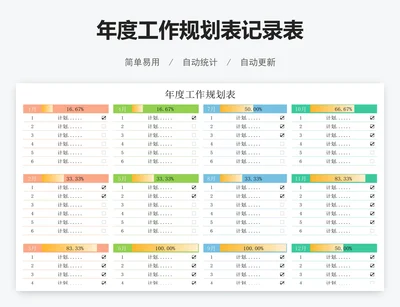 年度工作规划表记录表