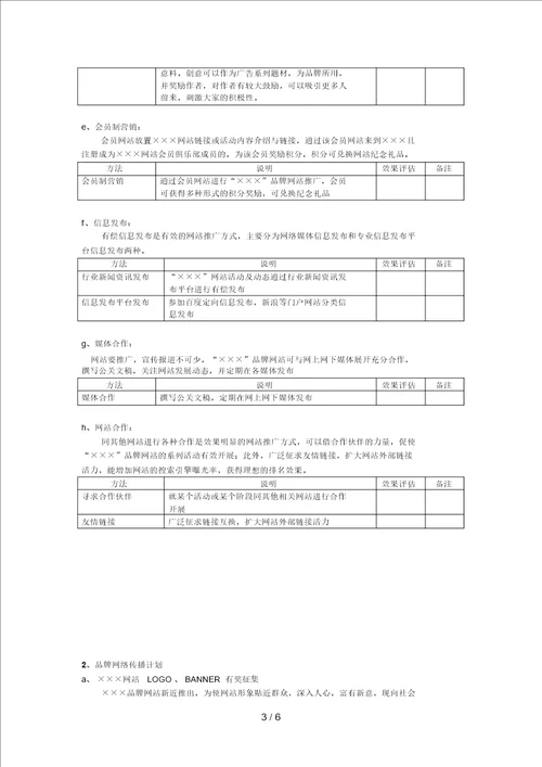 品牌网站网络营销策划方案