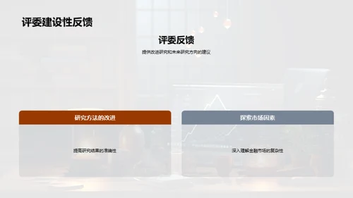 金融市场洞察