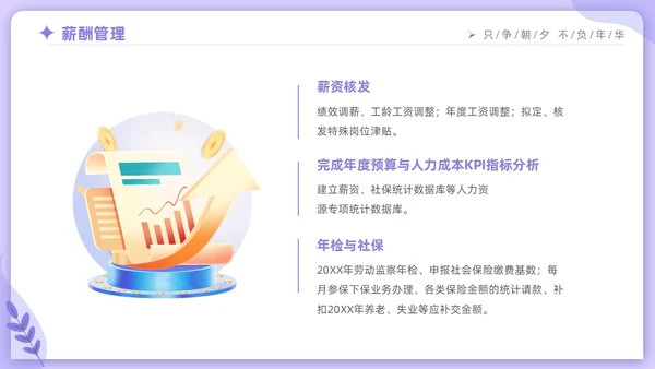 紫色时尚商务人力资源年终工作总结工作计划PPT