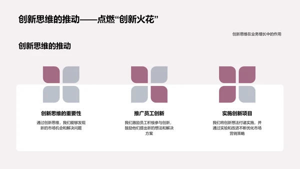 市场营销年度总结