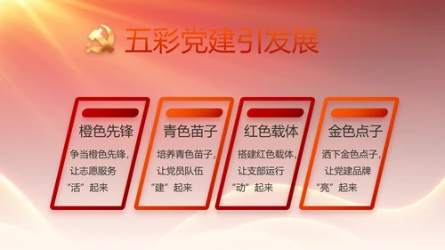 党支部党员大会年终工作总结动态PPT