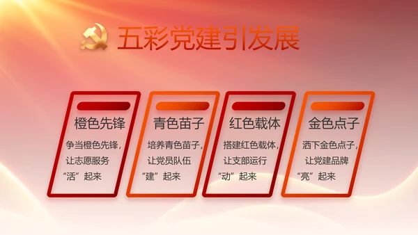 党支部党员大会年终工作总结动态PPT