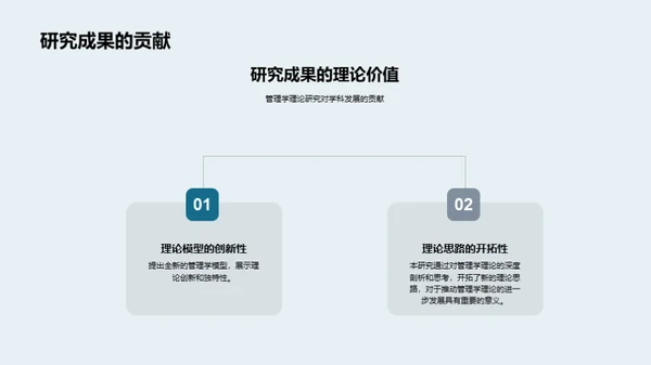 管理学研究探析