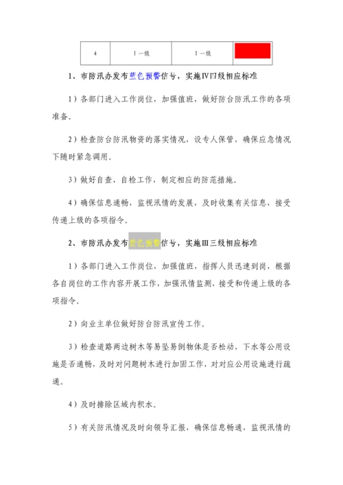 道路保洁类项目应急保障措施.docx