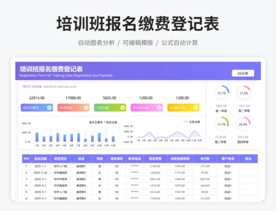 培训班报名缴费登记表