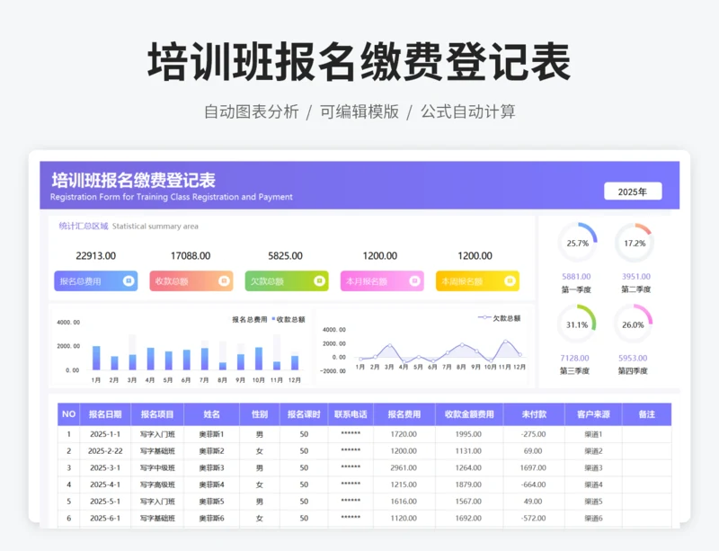 培训班报名缴费登记表
