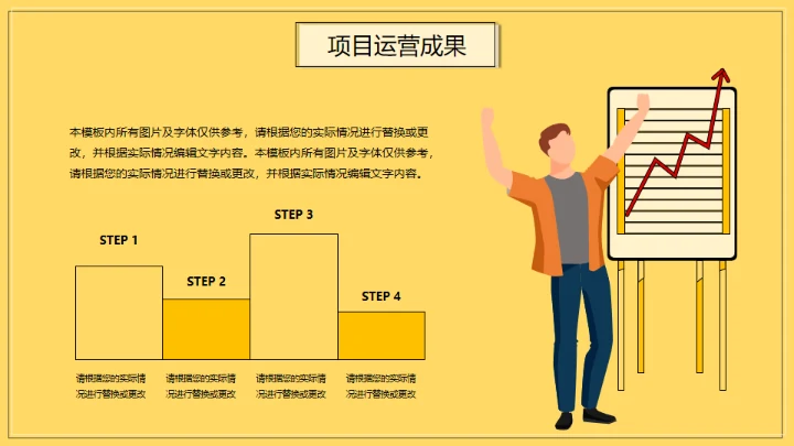 项目运营年终总结，黄色通用PPT模板