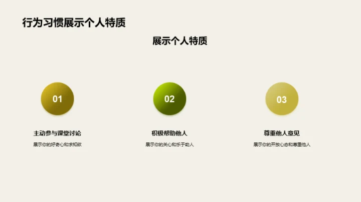 行为习惯与自我成长