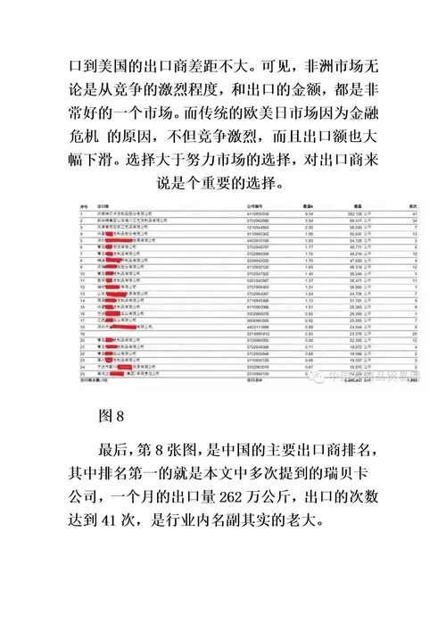 跨境电商假发国际市场分析