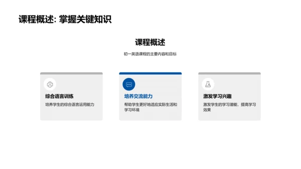 初一英语学习解析