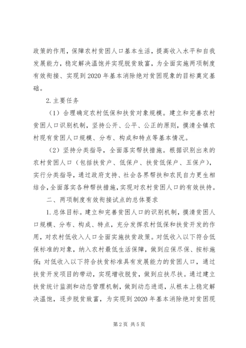 农村扶贫与低保的关系 (3).docx