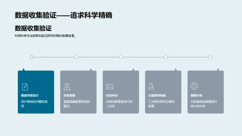 教育公平：探索与实践