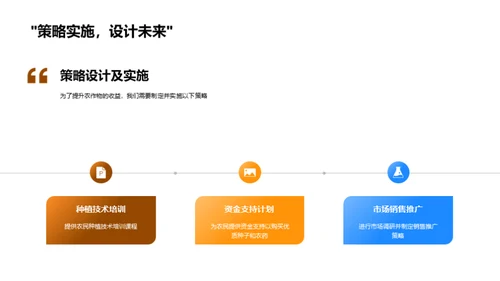 农作物增收策略展望