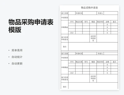 物品采购申请表模版