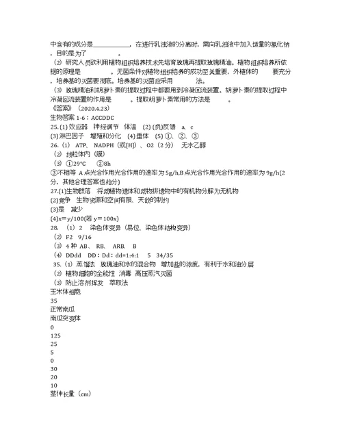 山东师范大学附属中学高三第七次模拟考试生物