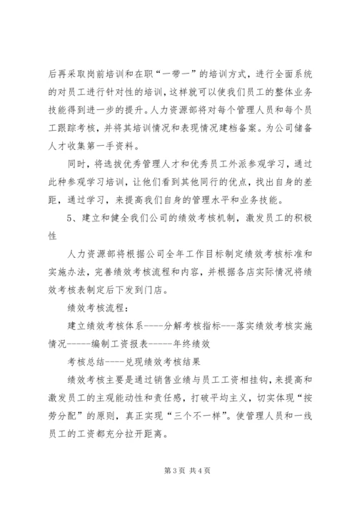 人力资源年度工作计划范文.docx