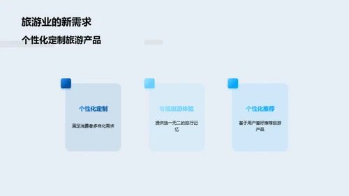 科技引领旅游新篇章