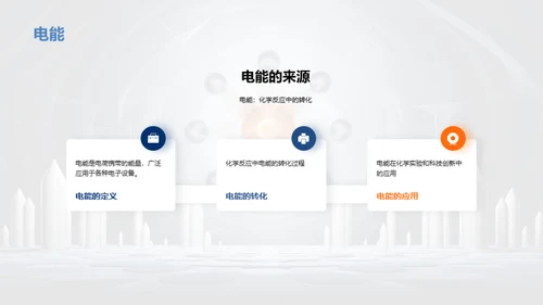 3D风教育培训教学课件PPT模板