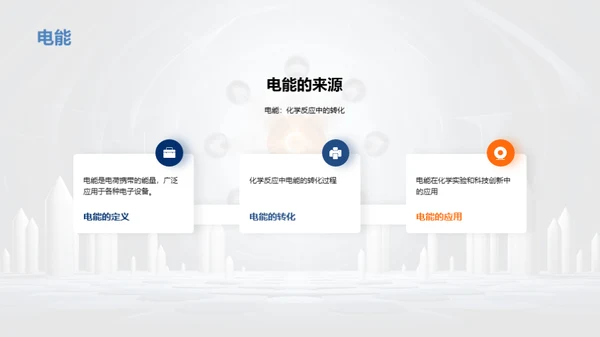 3D风教育培训教学课件PPT模板