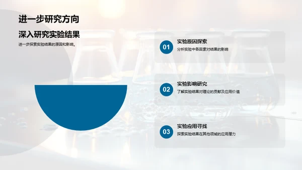 科学实验与实践教育