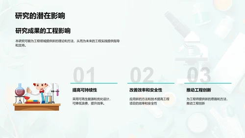 工程研究开题报告PPT模板
