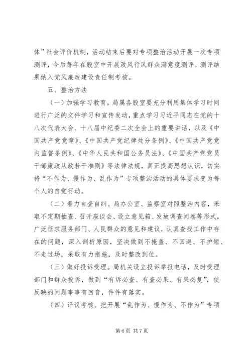 财政局不严不实问题专项整治方案.docx