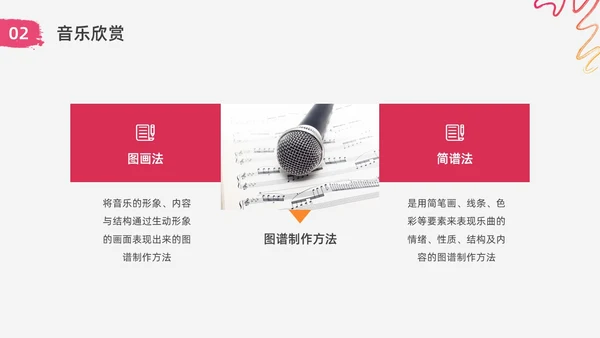 红色水彩简约实拍幼儿园艺术领域教研培训PPT课件幼儿园教师培训