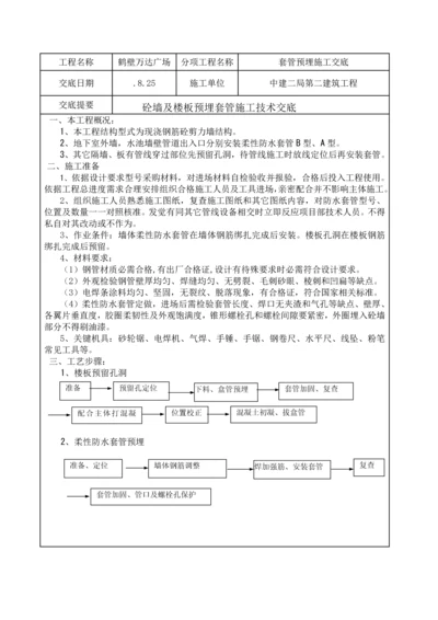 套管关键技术交底.docx