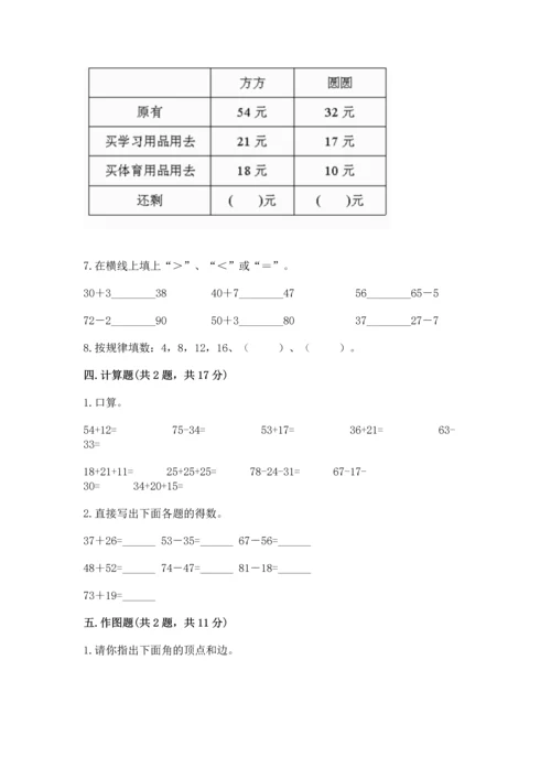 人教版二年级上册数学期中测试卷（真题汇编）.docx