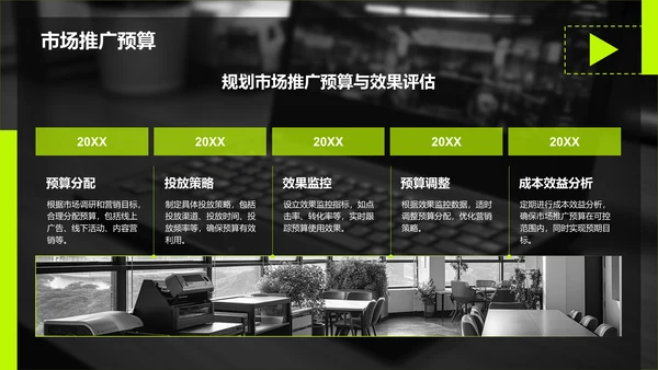 黑色商务风创业项目商业计划书指南PPT模板