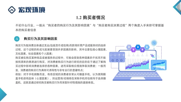 蓝色商务形状闭环营销PPT课件