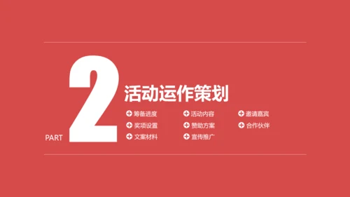 商务活动策划执行方案PPT模板