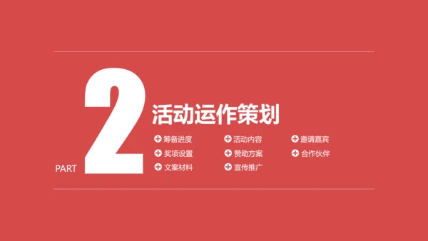 商务活动策划执行方案PPT模板
