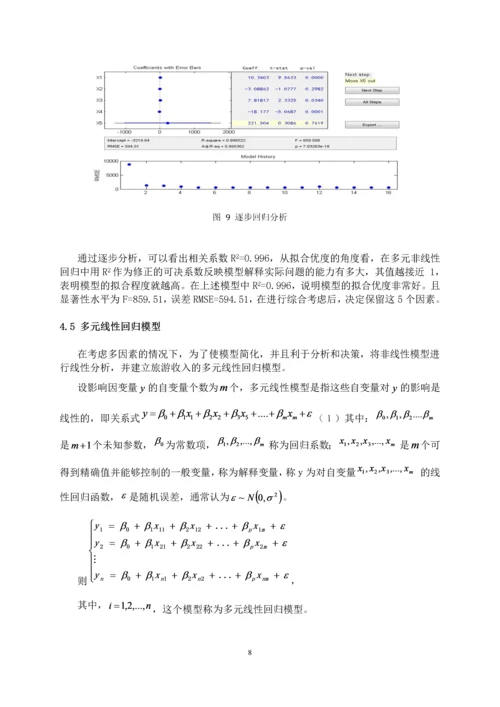 毕业设计(论文)-基于MATLAB的国内旅游发展预测.docx