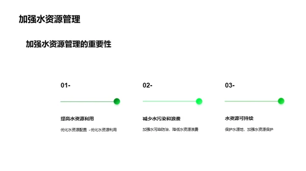 保护环境与可持续发展