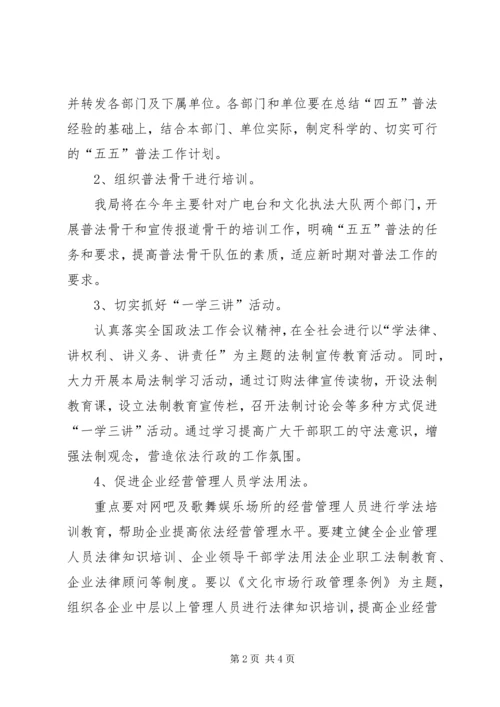 文化局二00六年普法工作计划 (2).docx