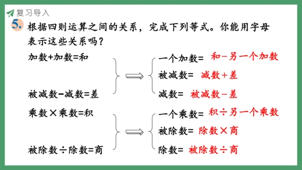 新人教版数学六年级下册6.1.3 数的运算（1）课件