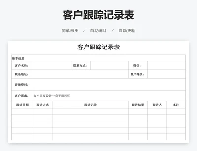 客户跟踪记录表