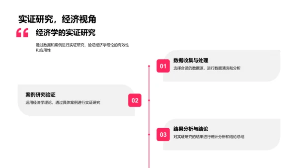 毕业论文答辩报告PPT模板