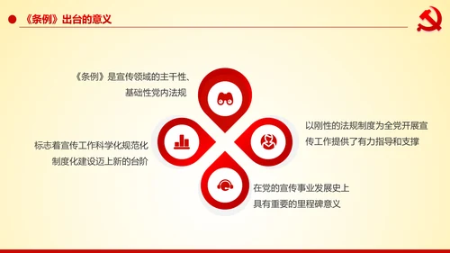 学习解读中国共产党宣传工作条例PPT模板