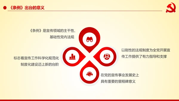 学习解读中国共产党宣传工作条例PPT模板